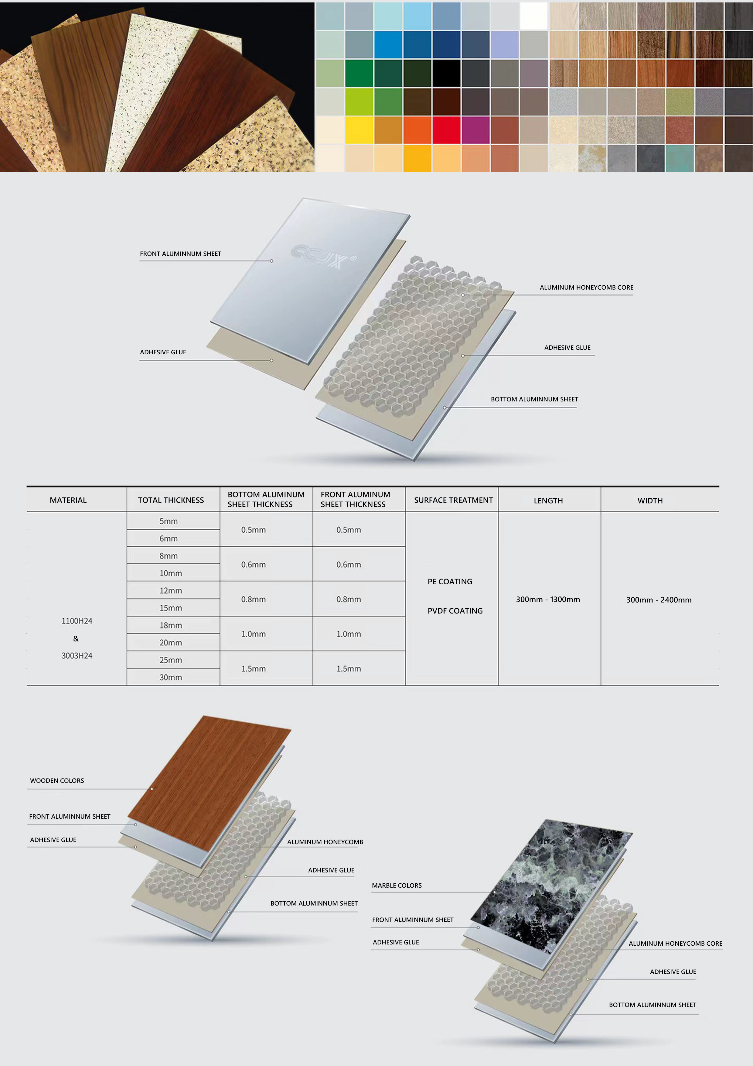 aluminium muzinga wehuchi composite panel-2